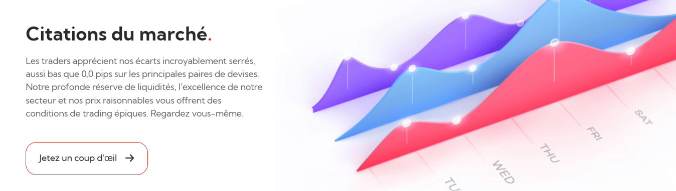 FXGlobe-ecarts-serres.png FXGlobe-ecarts-serres.png