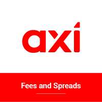 Axi Fees Spreads And Commissions Reviewed ôÿæ å 2022