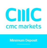 Cmc Markets Minimum Deposit Reviewed 2021