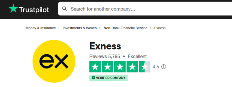 Exness Sign Up Bonus Revealed ☑️ (Updated 2026)
