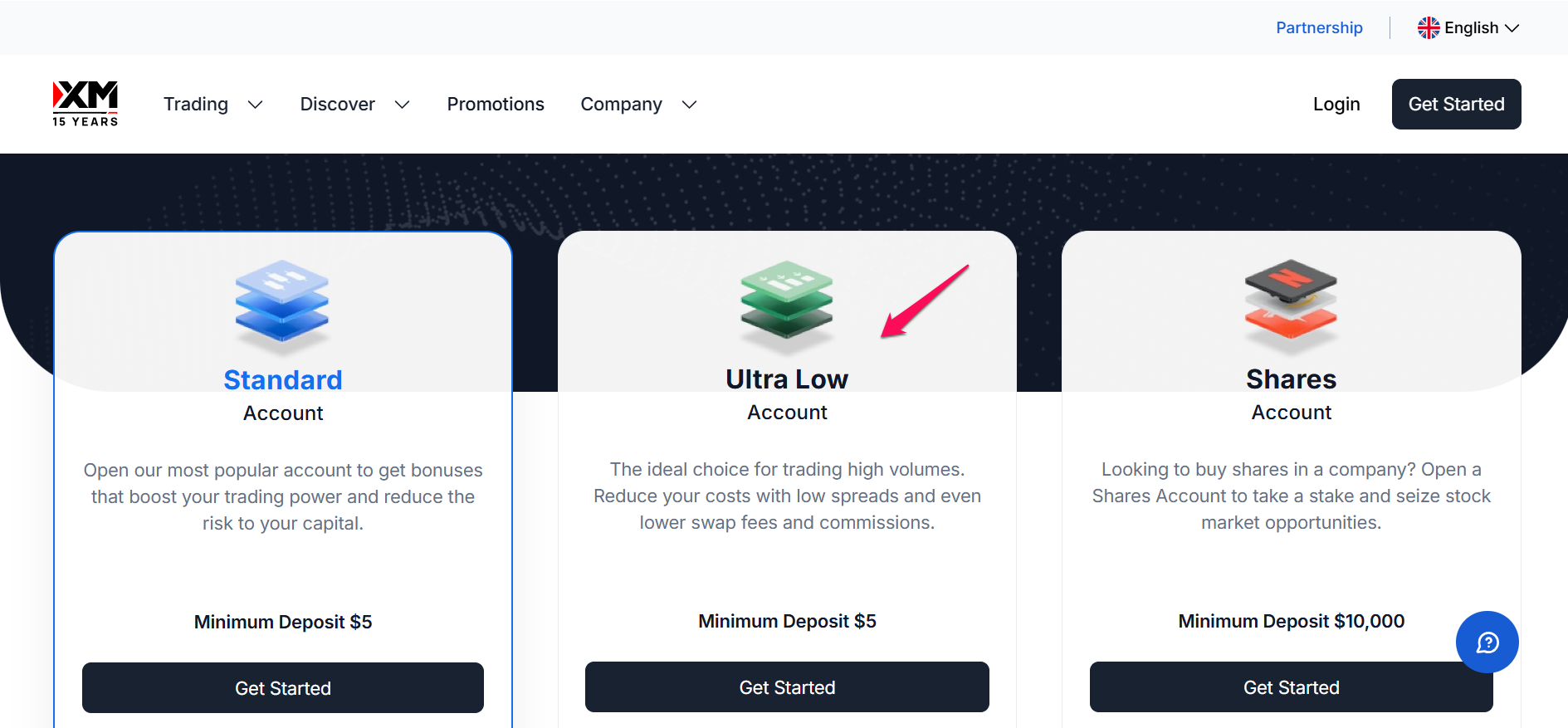 XM Micro Account XM Micro Account