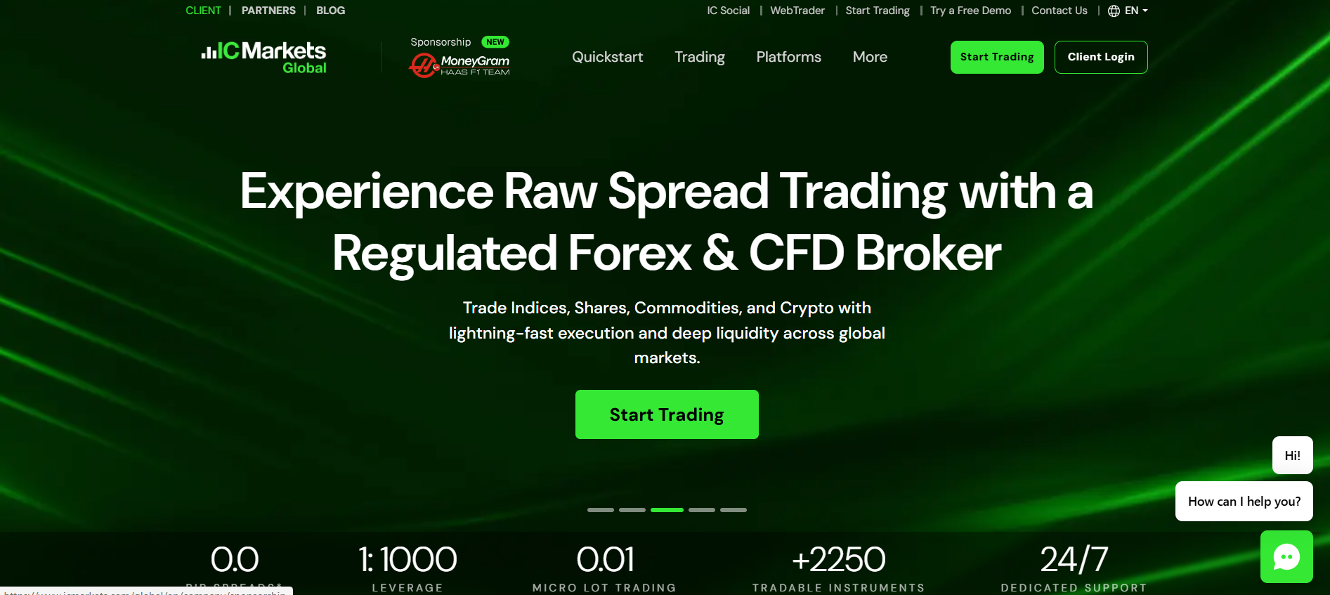 Best Forex Brokers in Andorra Best Forex Brokers in Andorra