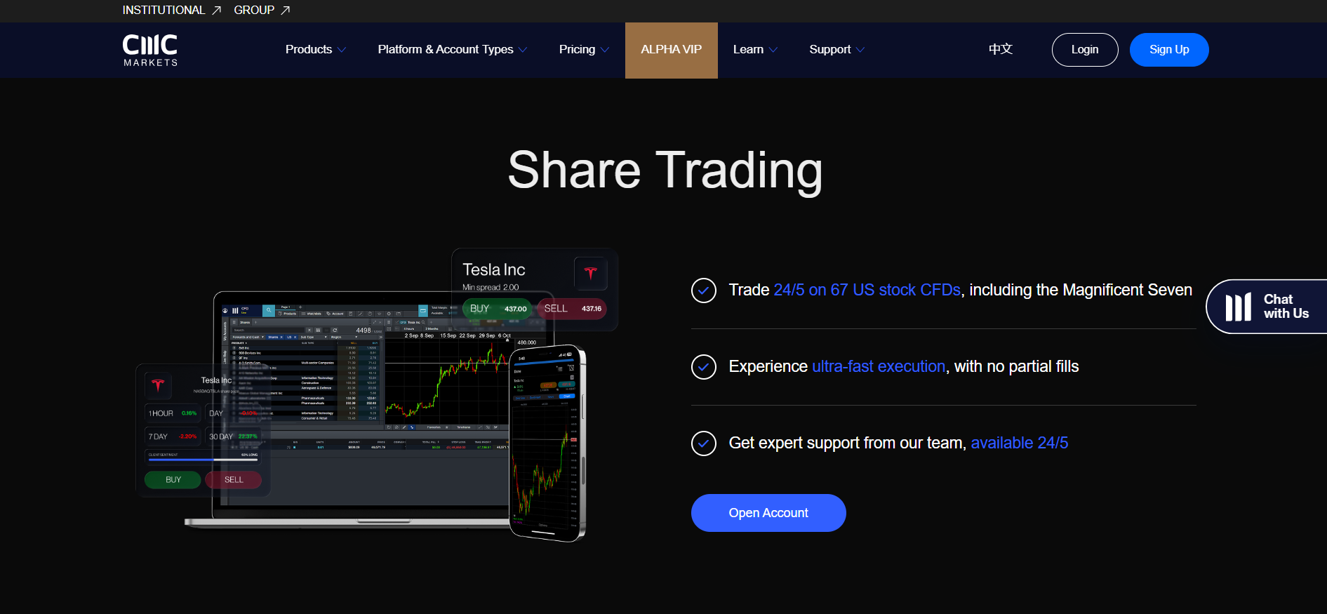 CMC Markets Stocks CMC Markets Stocks