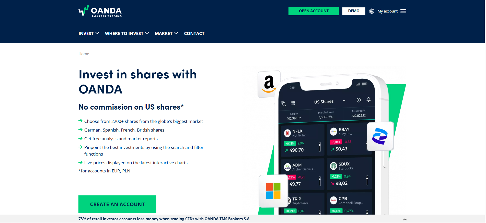 OANDA Stock Trading OANDA Stock Trading