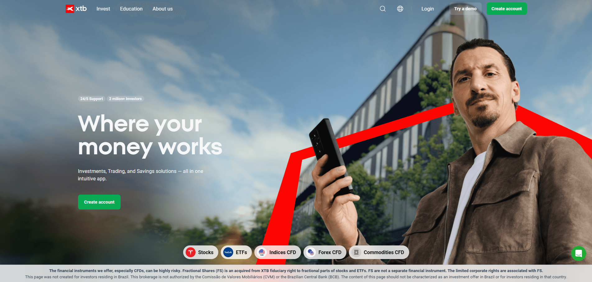 Best Forex Brokers in Sweden Best Forex Brokers in Sweden