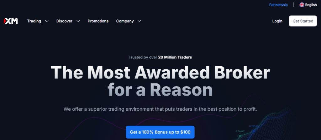XM Best Bitcoin Forex Brokers