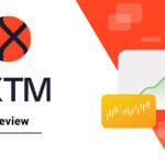 FXTM review