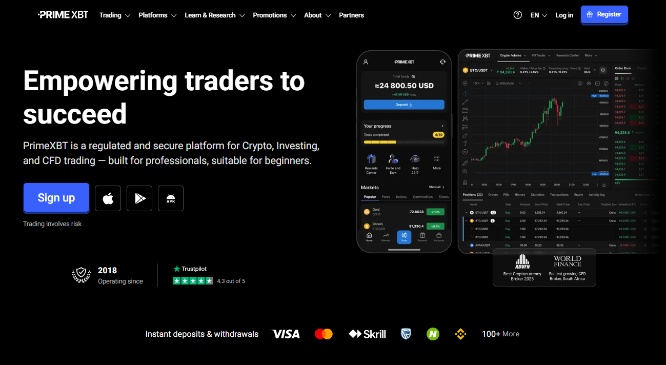 Overview PrimeXBT Overview PrimeXBT