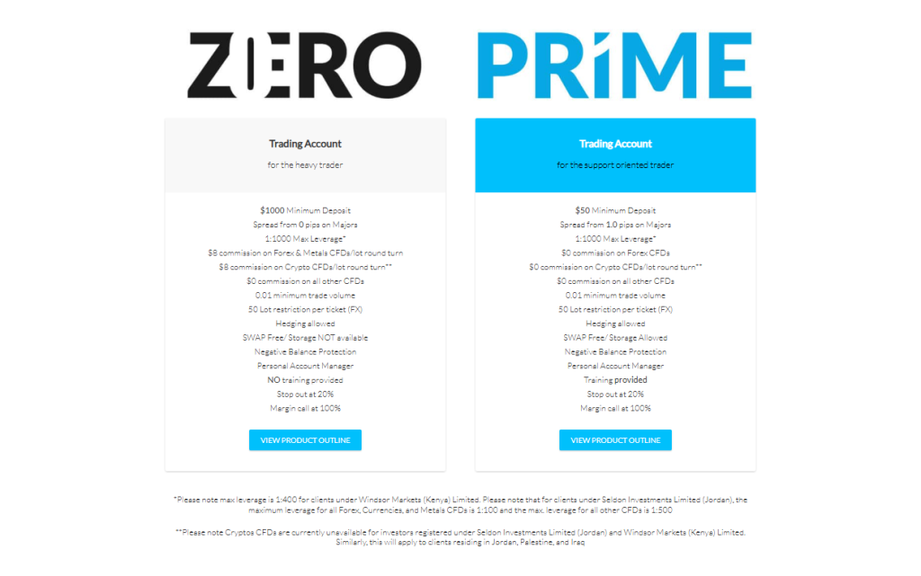 Minimum Deposit and Account Types Minimum Deposit and Account Types