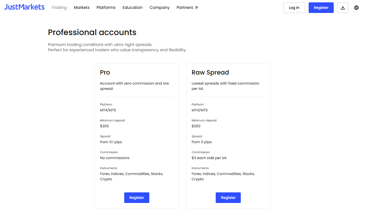 Minimum Deposit and Account Types Minimum Deposit and Account Types