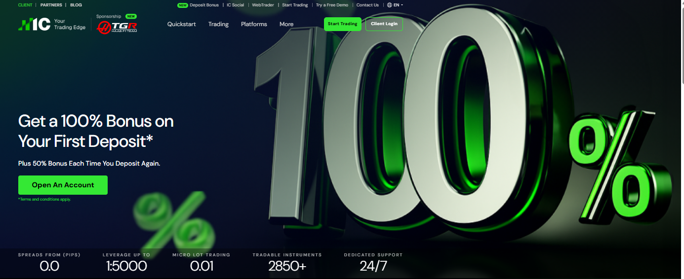 IC Markets Bonus and Promosions