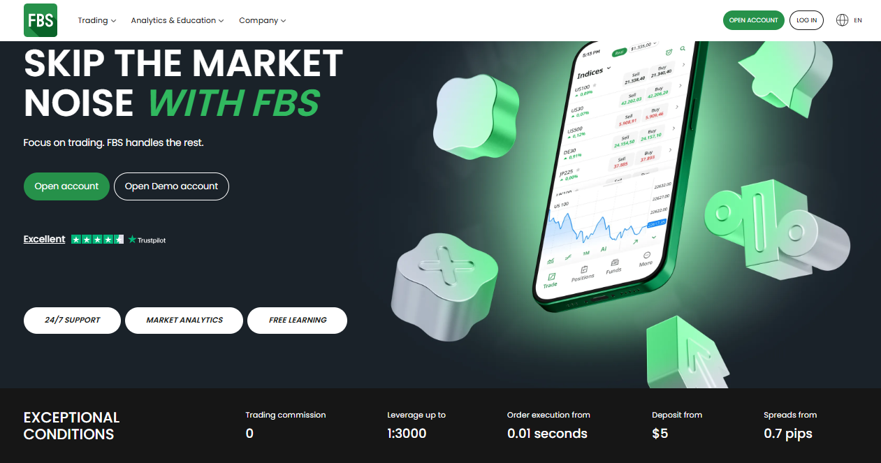 FBS Demo Account