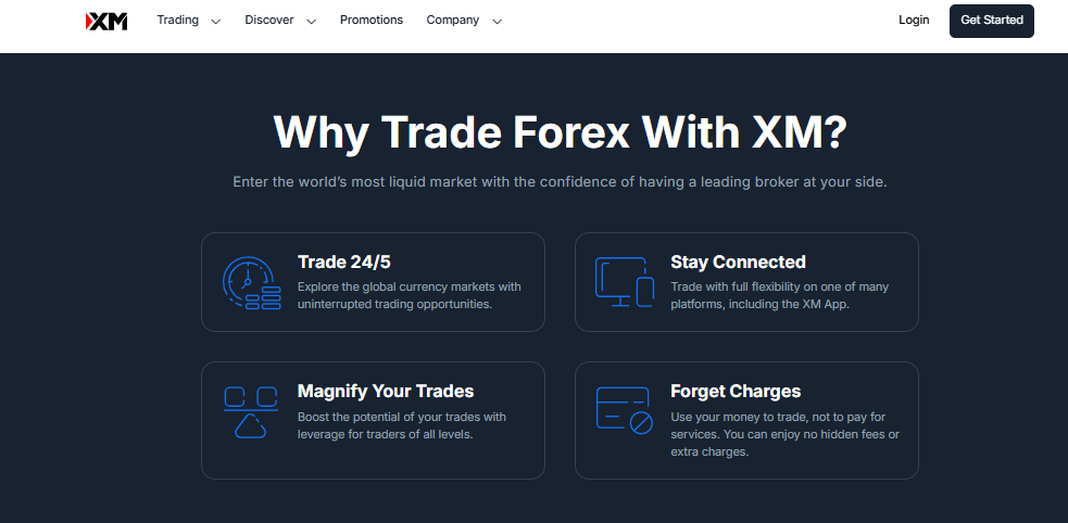 XM intermediate traders