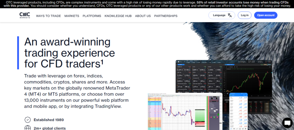 CMC Markets Forex Brokers in Australia
