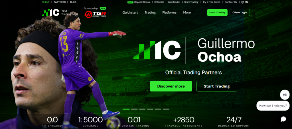 IC Markets Forex Brokers in Australia