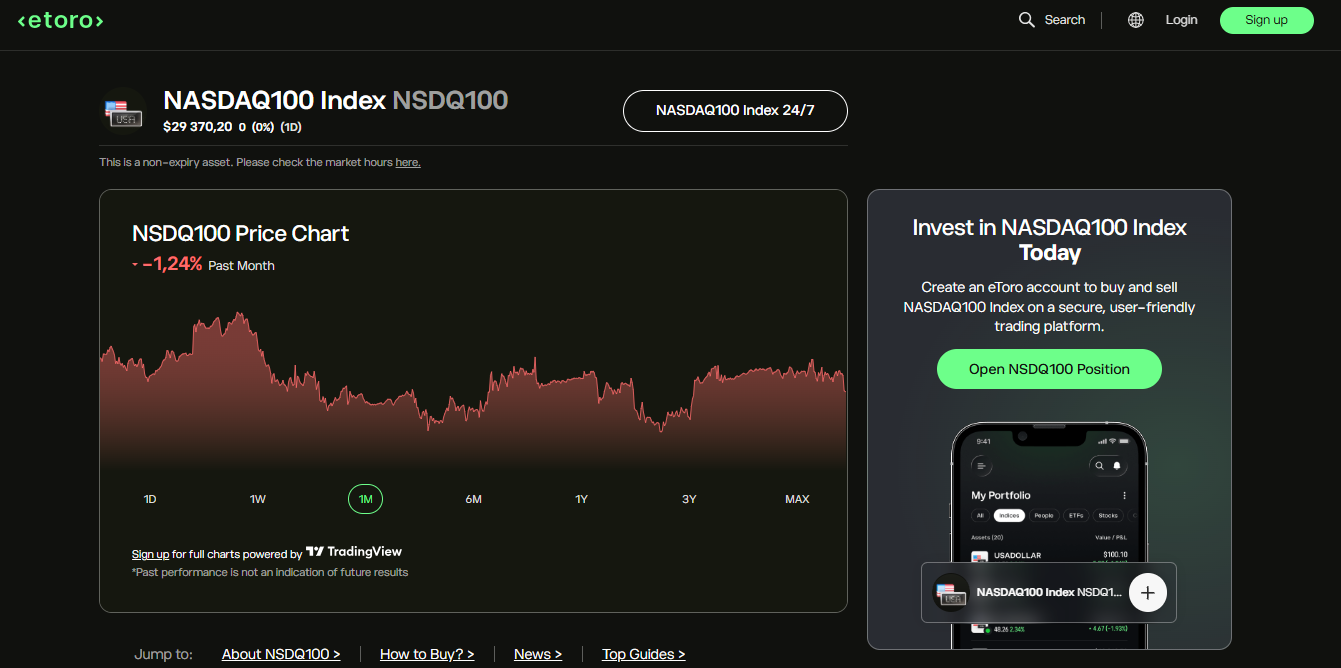eToro Nasdaq 100