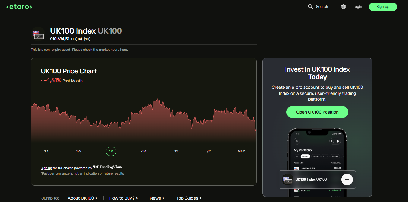 eToro FTSE 100